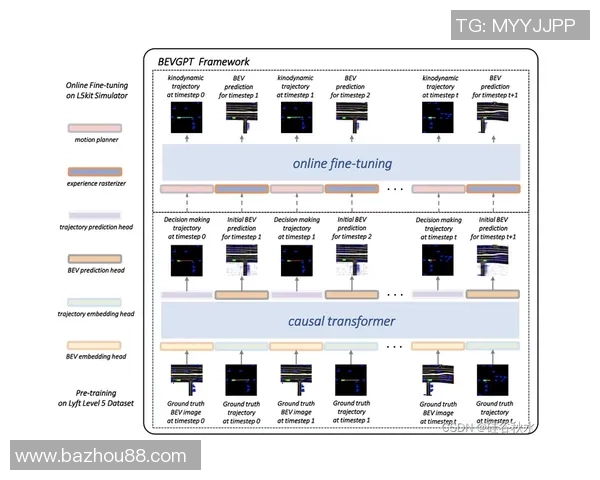 球员伤病预测模型公司如何显著影响盘中投注决策与市场动态分析